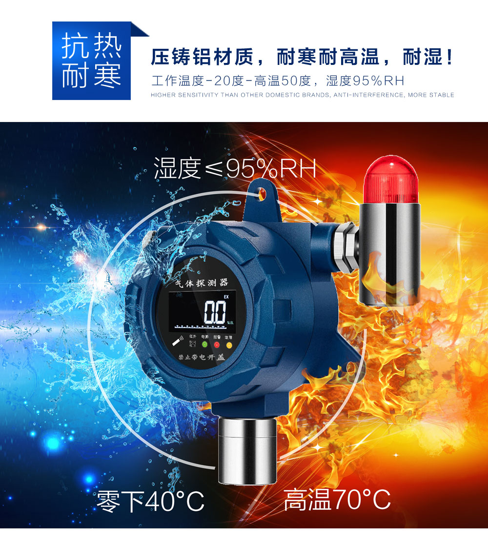 氣體報(bào)警器簡(jiǎn)介