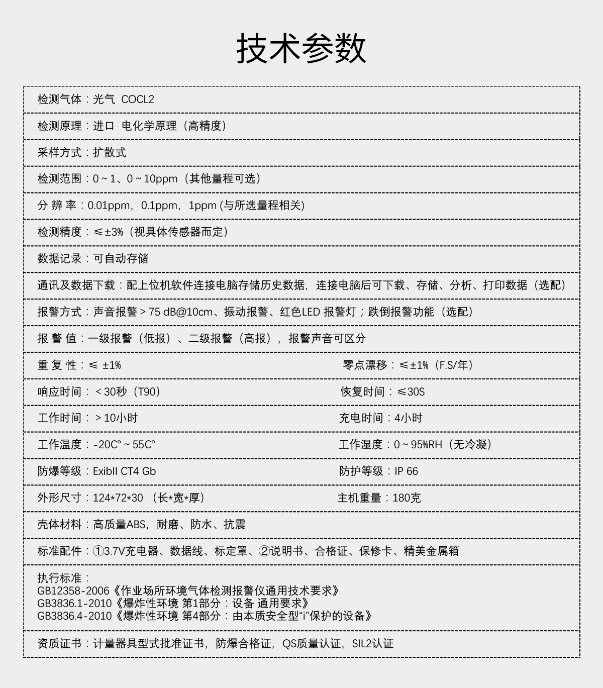 便攜式光氣檢測儀