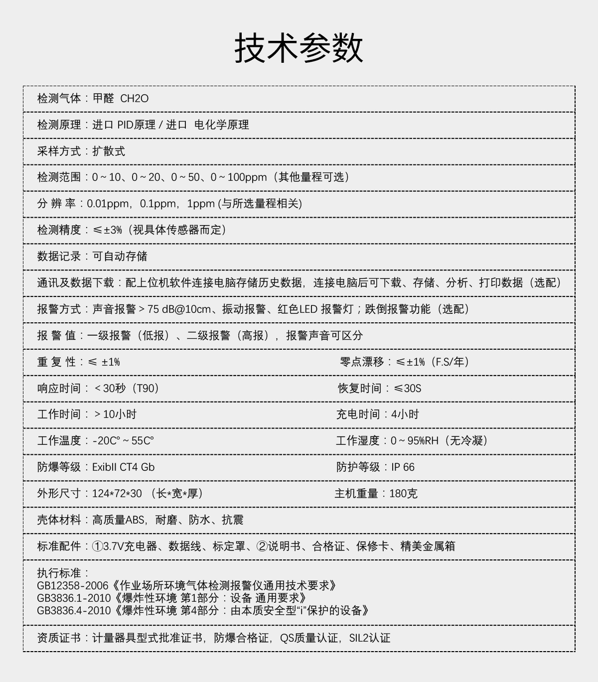 便攜式甲醛檢測儀