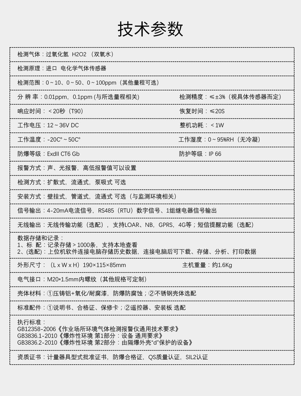 固定分體式過氧化氫檢測(cè)儀