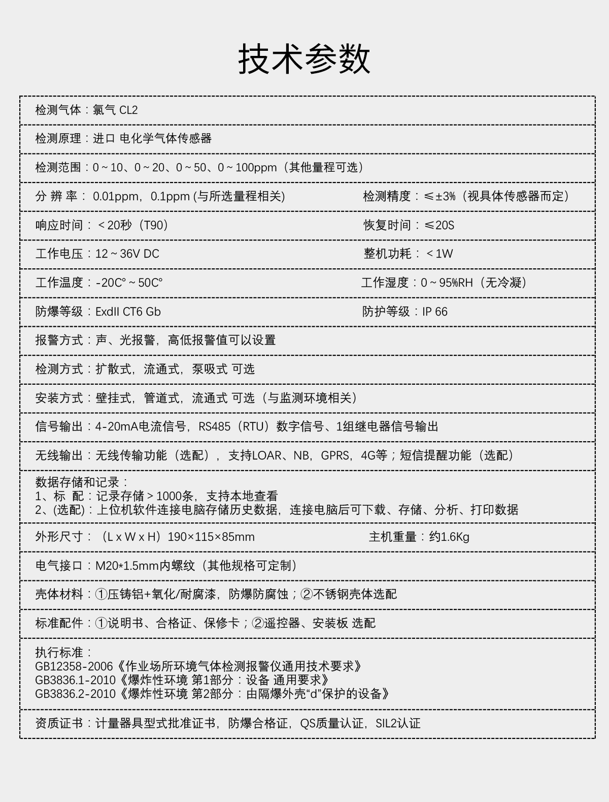 固定分體式氯氣檢測儀