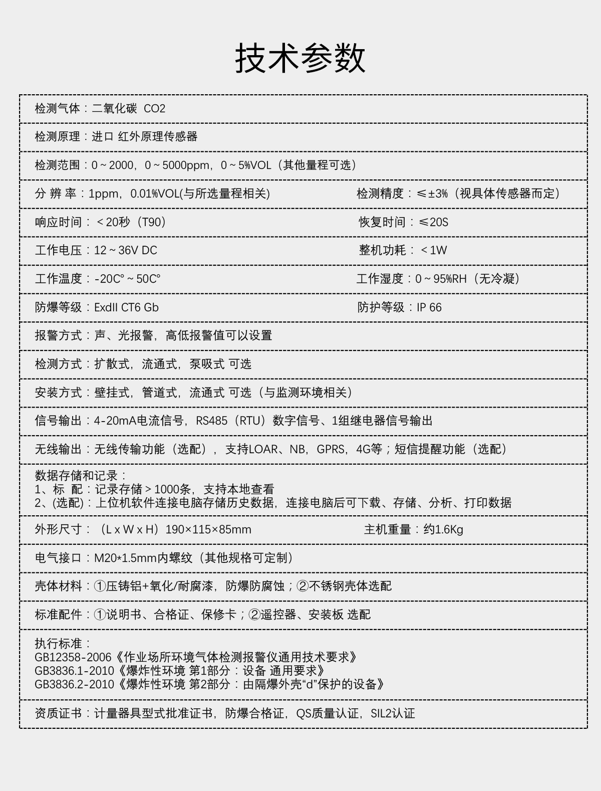 固定分體式二氧化碳檢測儀