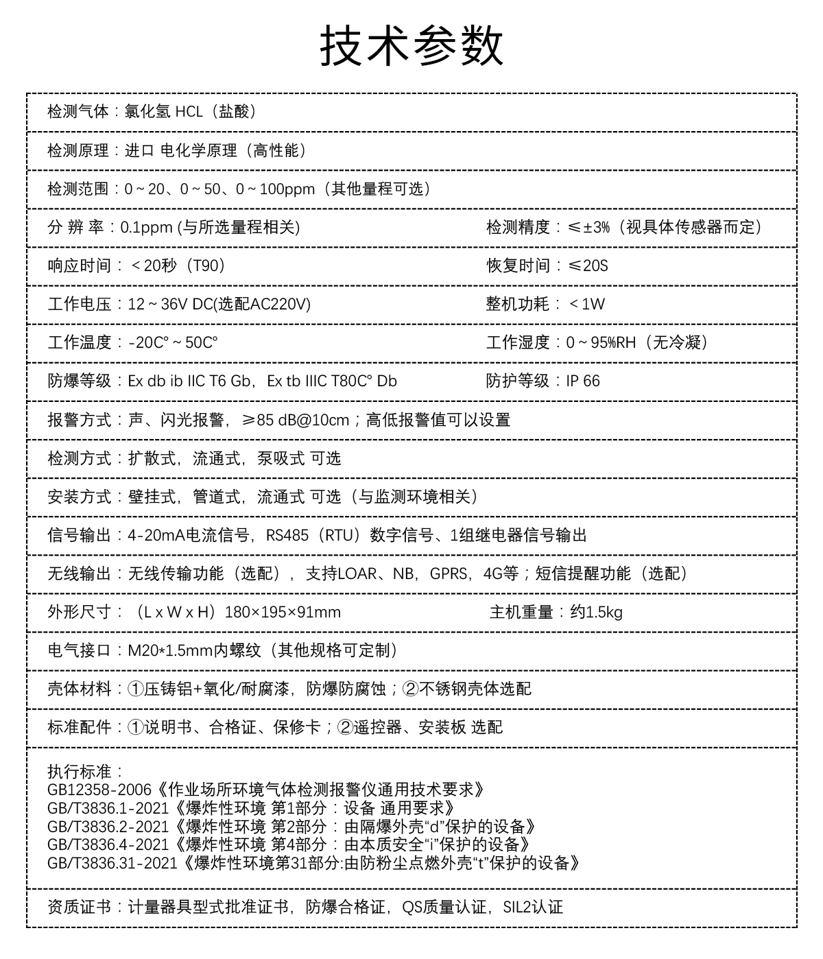 固定式氯化氫檢測(cè)儀