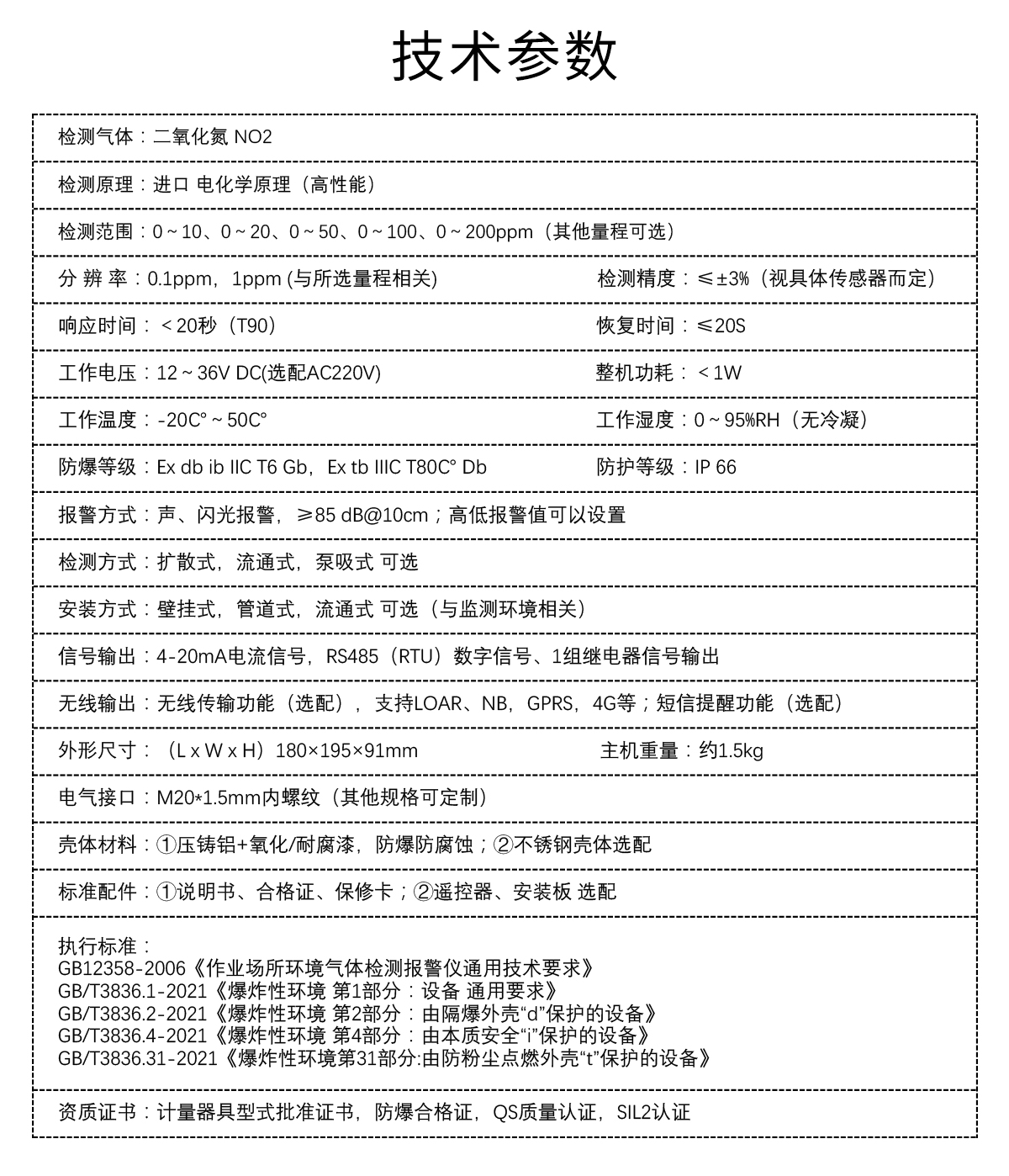 固定式二氧化氮檢測儀