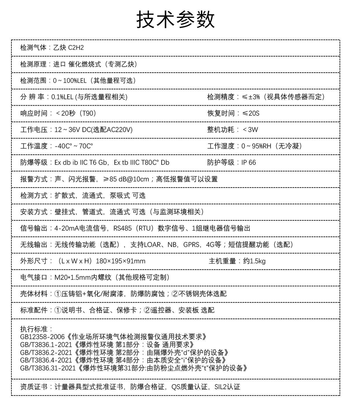 固定式乙炔檢測儀（測爆）