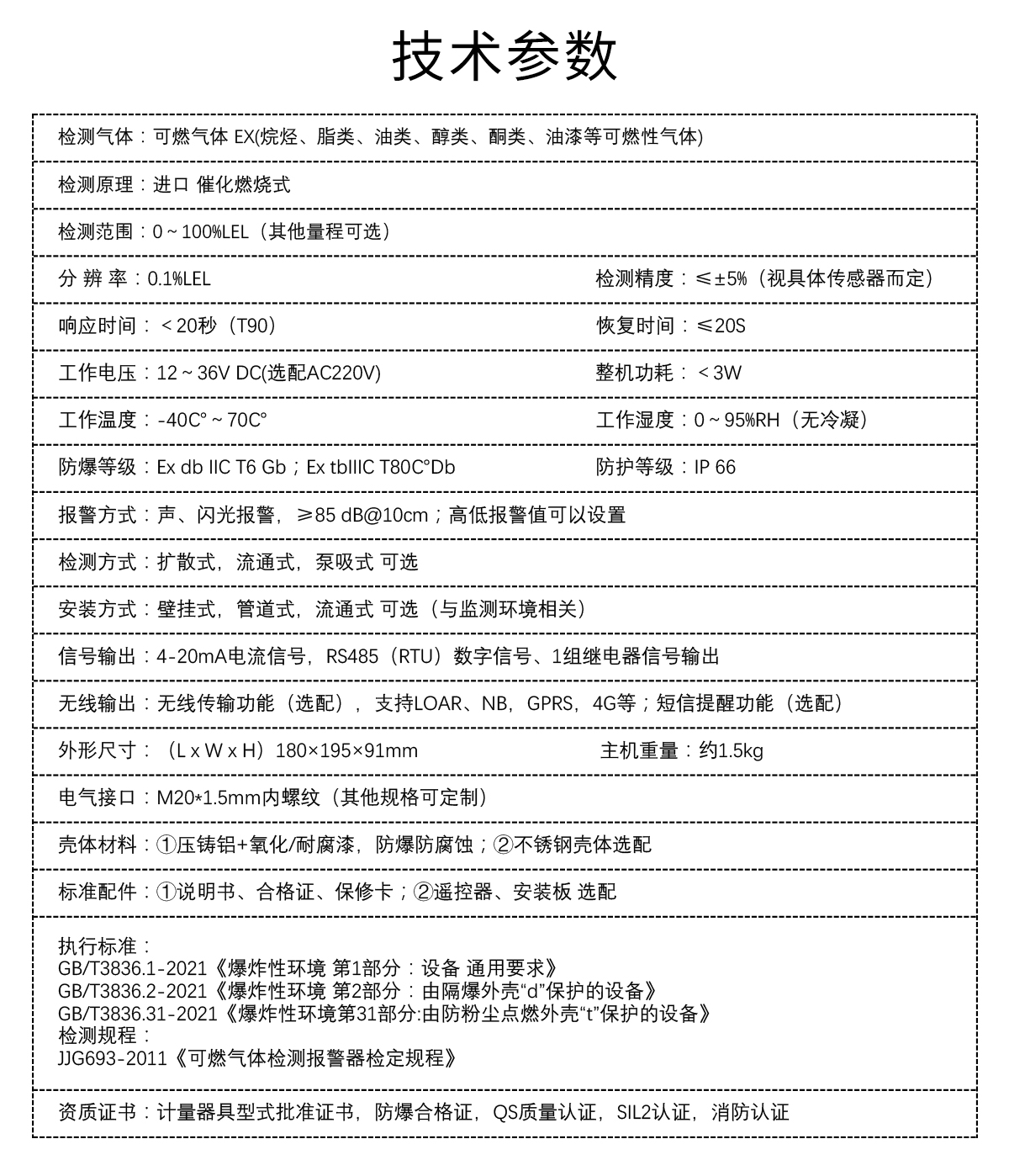 固定式可燃?xì)怏w檢測(cè)儀