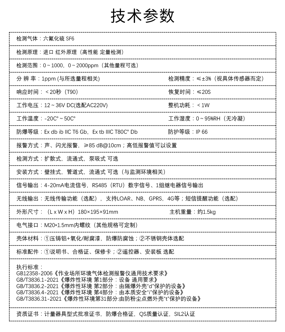 固定式六氟化硫檢測儀