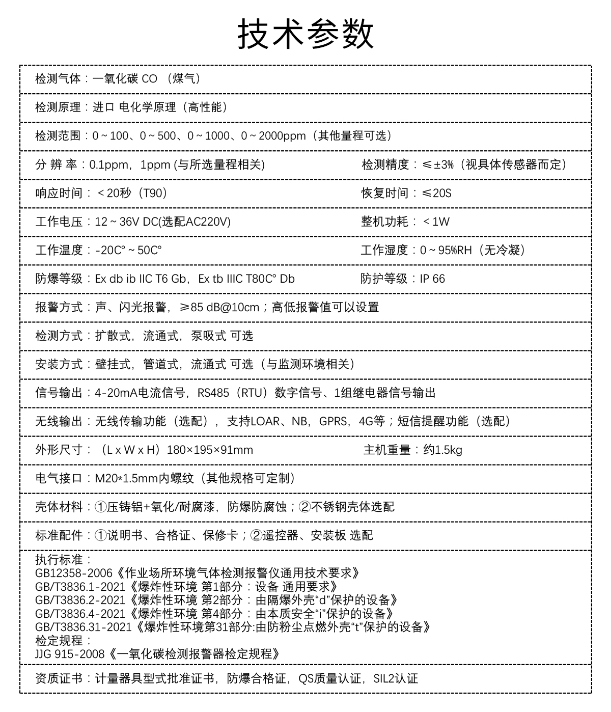 固定式一氧化碳檢測(cè)儀