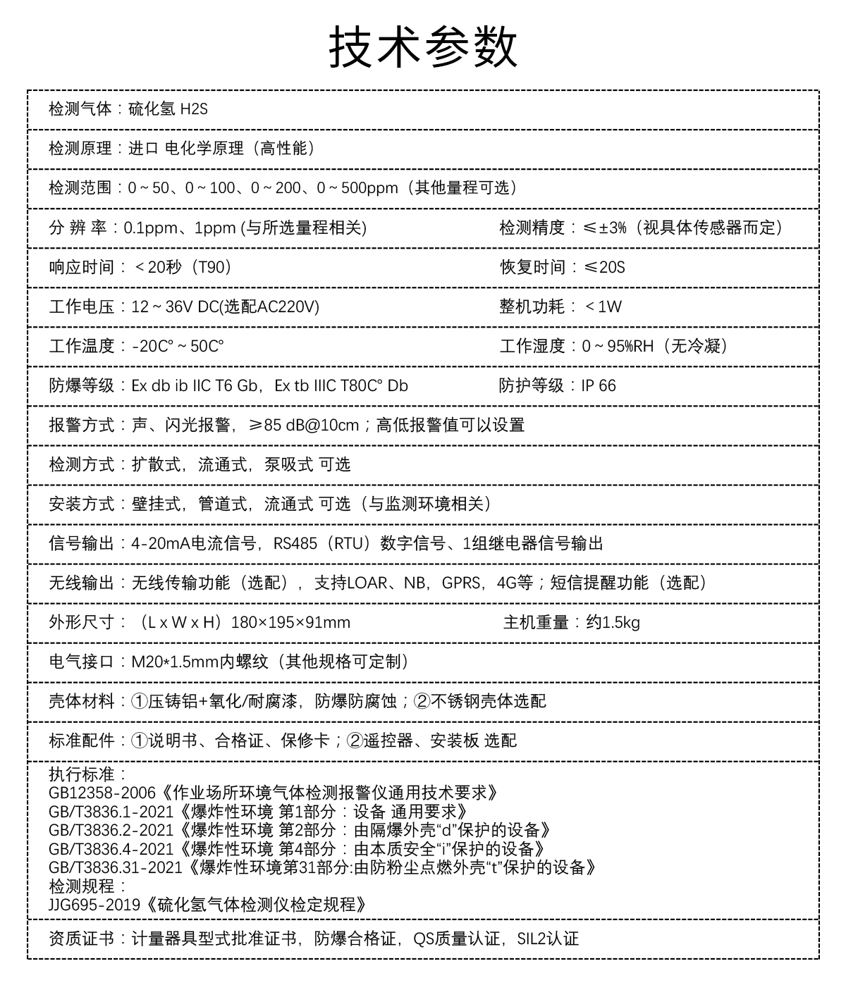 固定式硫化氫檢測儀